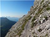 Passo Staulanza - Monte Pelmo